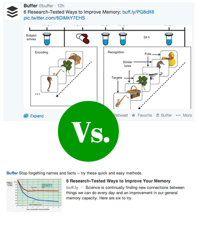 buffer post