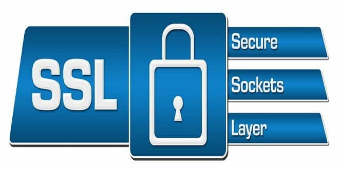 SSL Certificate header