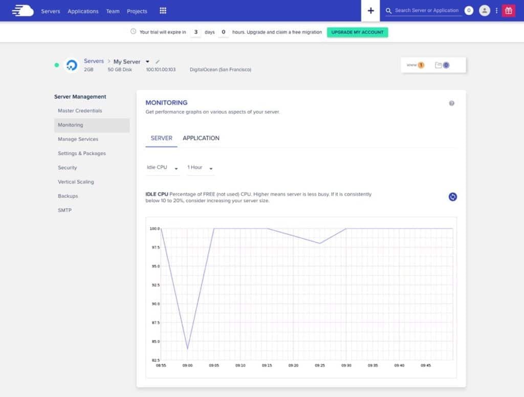 Guide d’installation d’un hébergement WordPress géré sur le cloud avec Cloudways 9 Monitoring du serveur cloudways