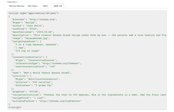 7 façons d'optimiser les données structurées pour la voix dans WordPress 14 Schema Example After