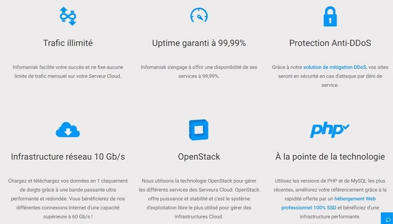 Serveur dédié Infomaniak