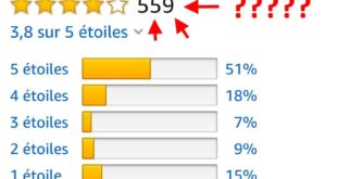 avis amazon