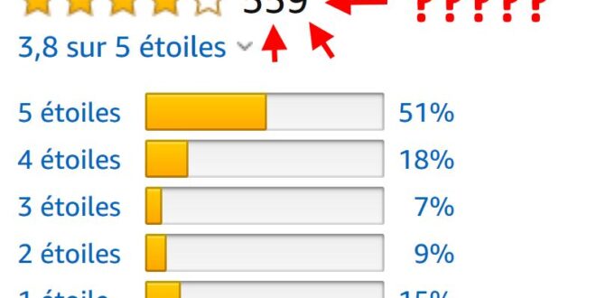 avis amazon