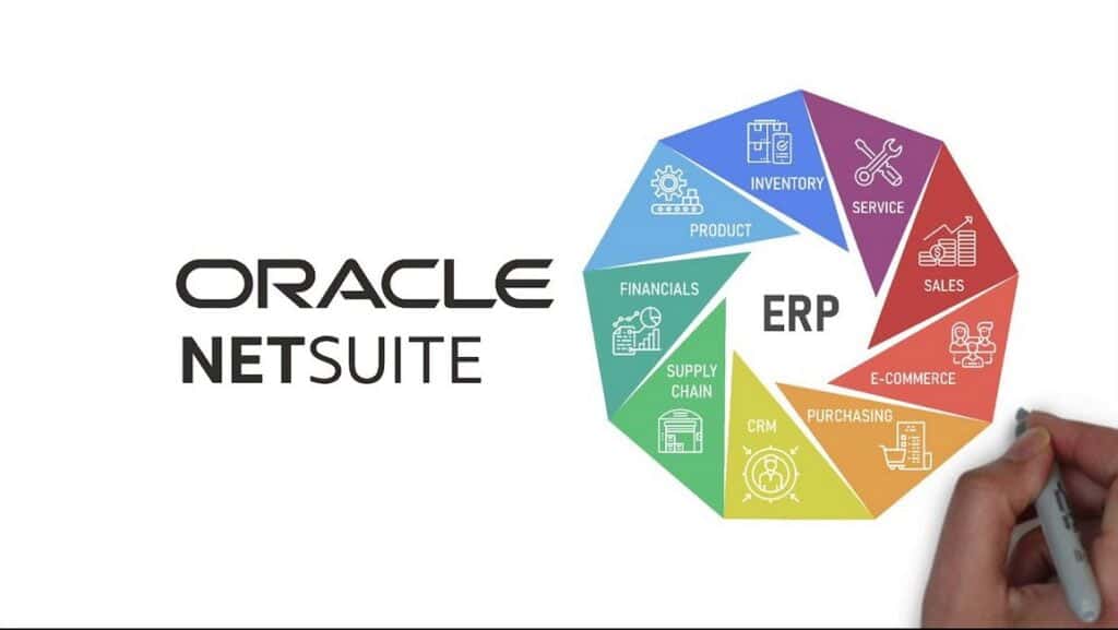 13 Meilleurs logiciels CRM 10 Oracle NetSuite CRM